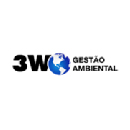 3w